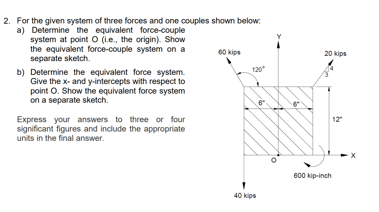 Solved Y 20 kips 2. For the given system of three forces and | Chegg.com