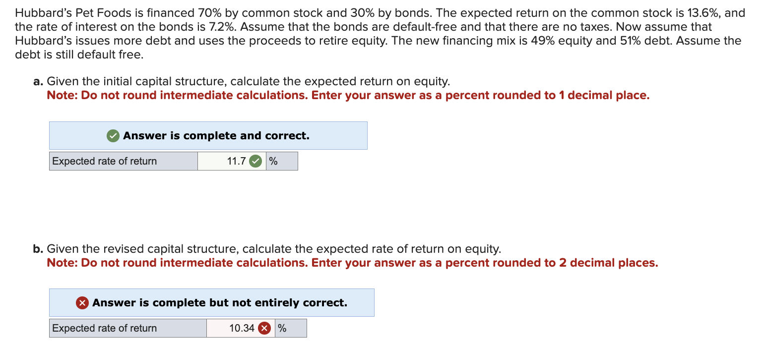 Solved B. ﻿Given The Revised Capital Structure, Calculate | Chegg.com ...