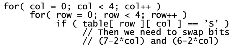 Solved In C programming, write a simple program to take a | Chegg.com