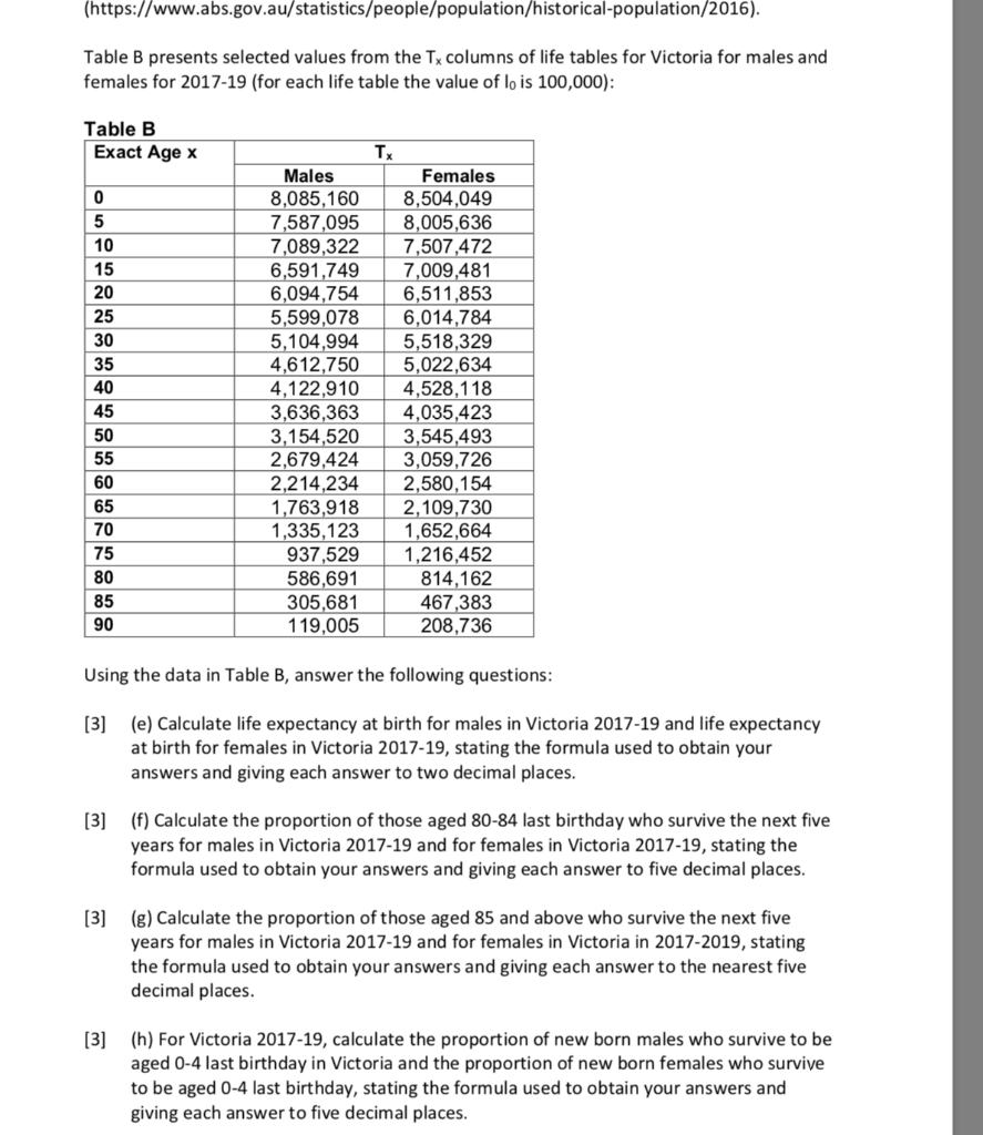 Solved Table B presents selected values from the Tx columns