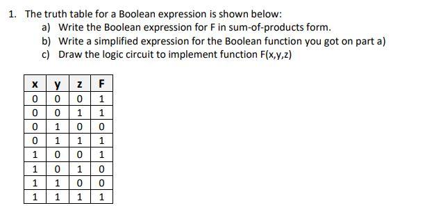 Solved 1. The truth table for a Boolean expression is shown | Chegg.com