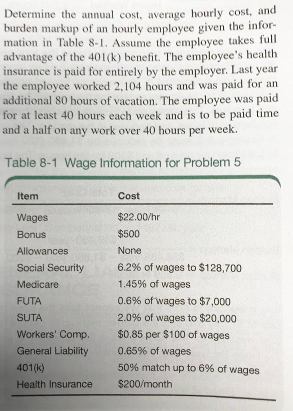 Solved Determine the annual cost, average hourly cost, and