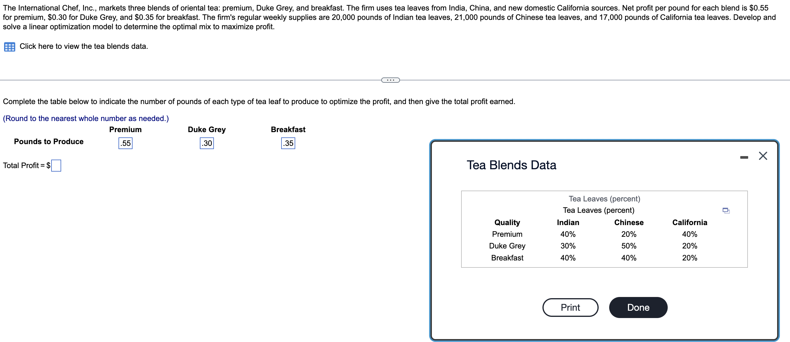 Solved Solve A Linear Optimization Model To Determine The | Chegg.com