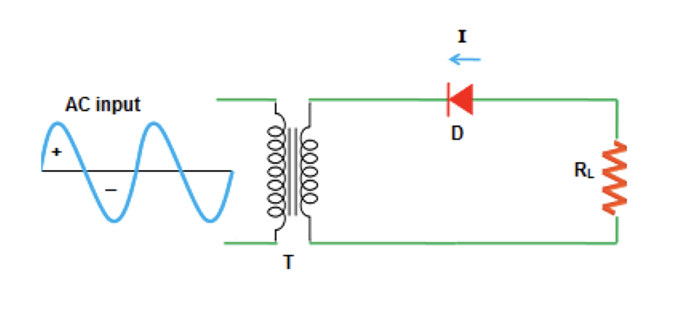 Solved 4. Sketch the output signal of the circuit below | Chegg.com