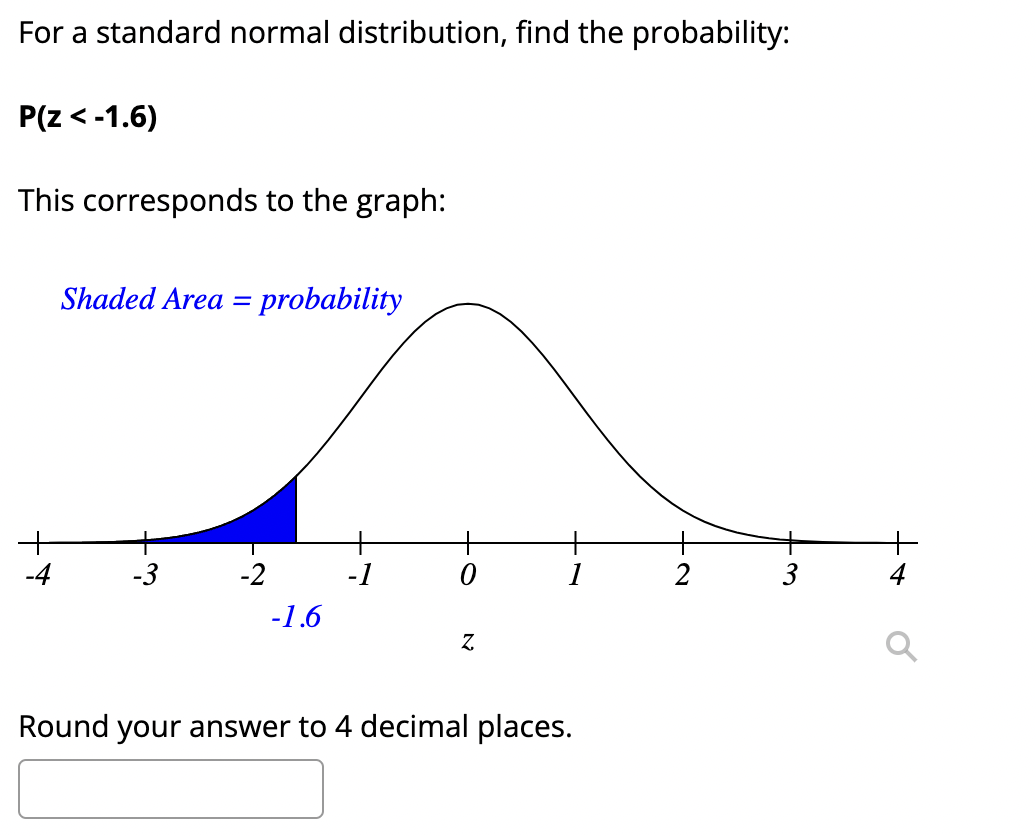 Solved For a standard normal distribution find the Chegg