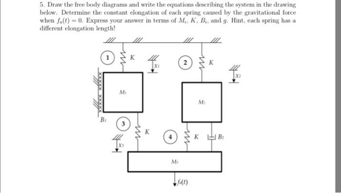 Solved 5. Draw the free body diagrams and write the | Chegg.com