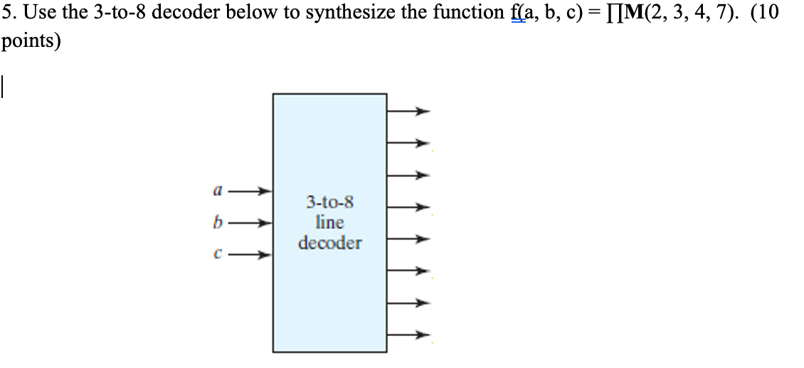 Solved 5. Use the 3-to-8 decoder below to synthesize the | Chegg.com