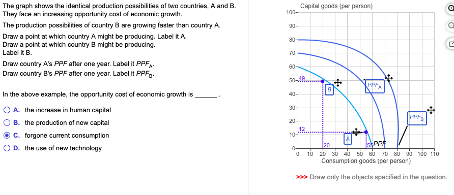 solved-capital-goods-per-person-the-graph-shows-the-chegg