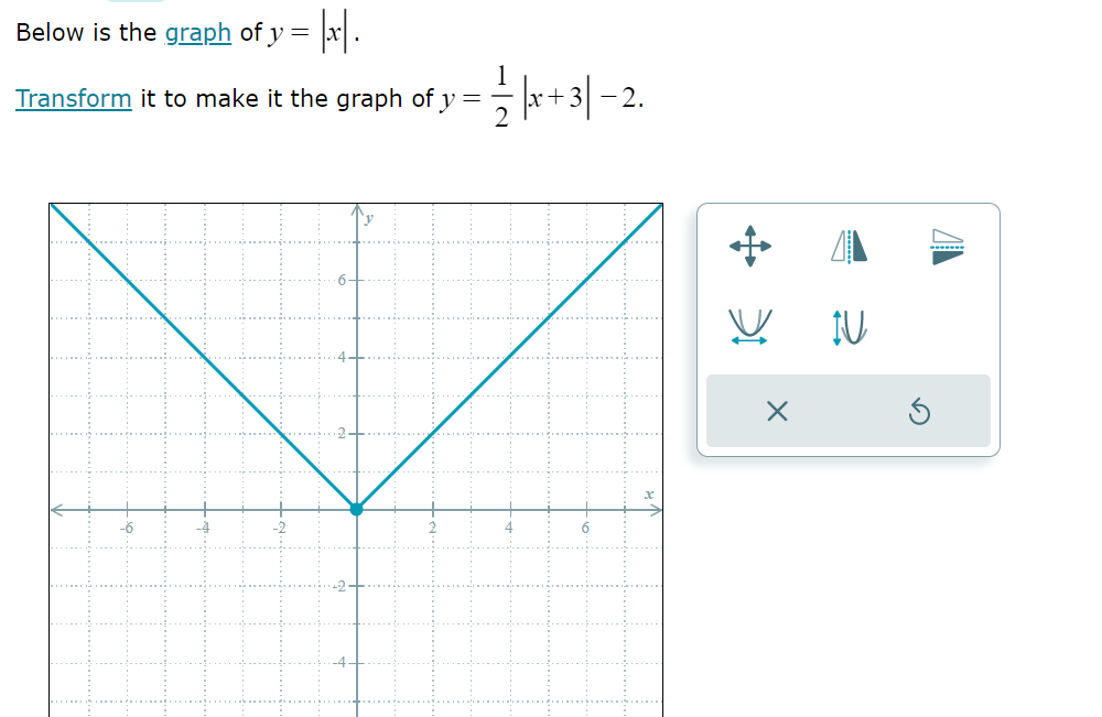 Solved Below Is The Graph Of Y∣x∣ Transform It To Make It 4109