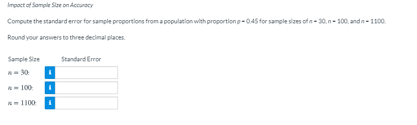 Solved Impact of Sample Size on Accuracy Compute the | Chegg.com