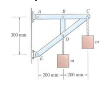 Solved In the FBD for each member of the structure below, | Chegg.com