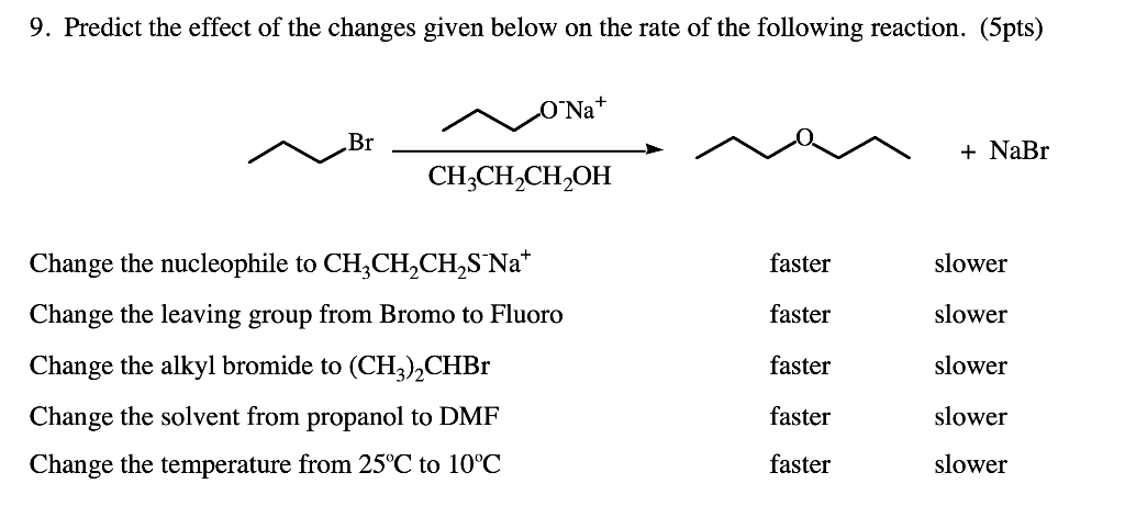 Solved 9.) Predict the effect of the changes given below on | Chegg.com