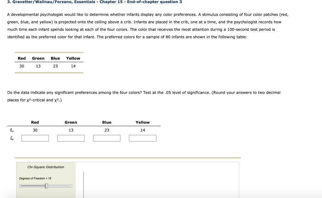 Solved 3 Gravetter Wallnau Forzano Essentials Chapter 15 Chegg