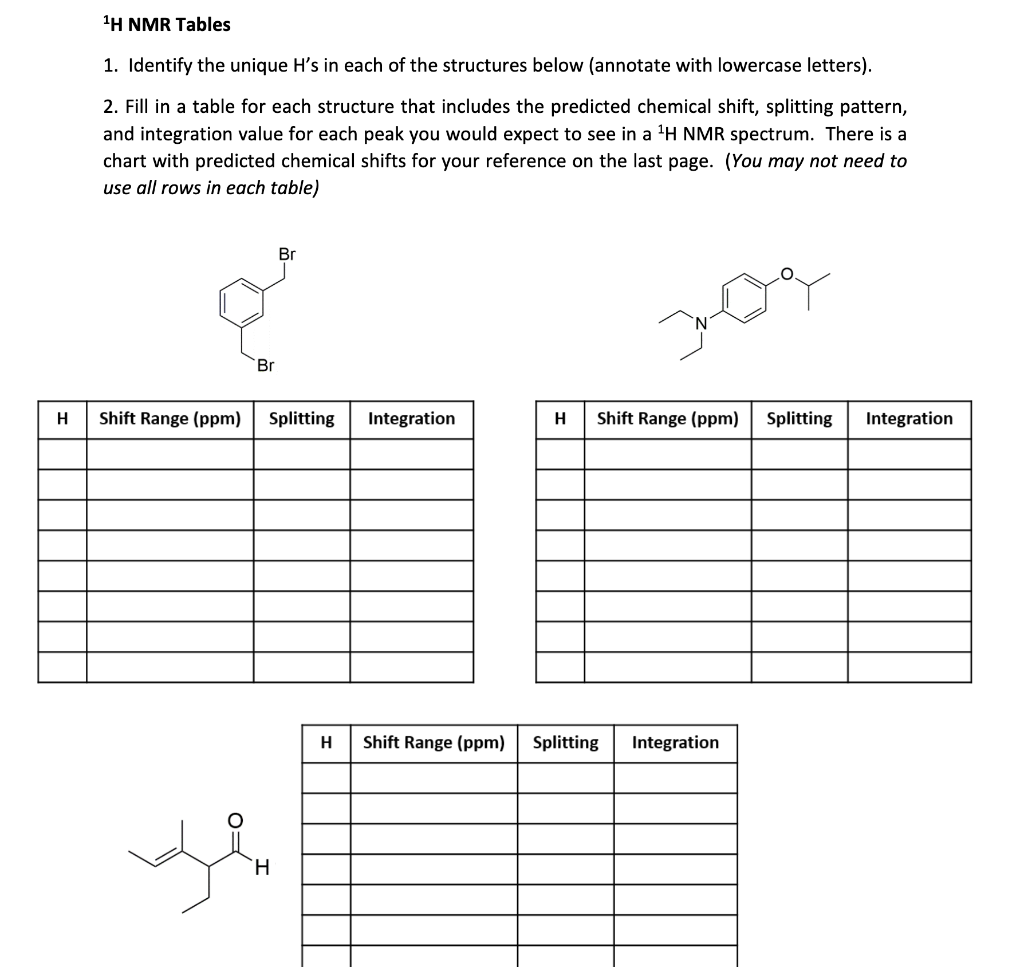 H Nmr Chemical Shift Chart Ponasa