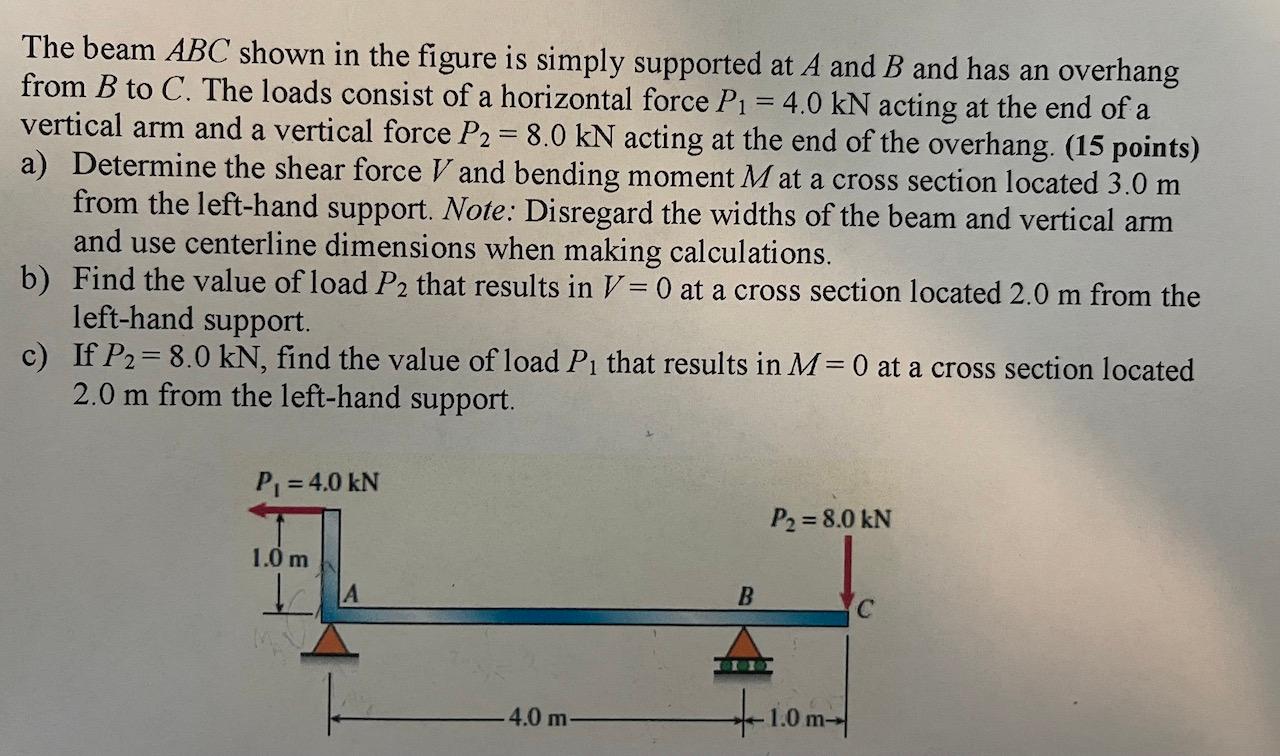 Solved = The beam ABC shown in the figure is simply | Chegg.com