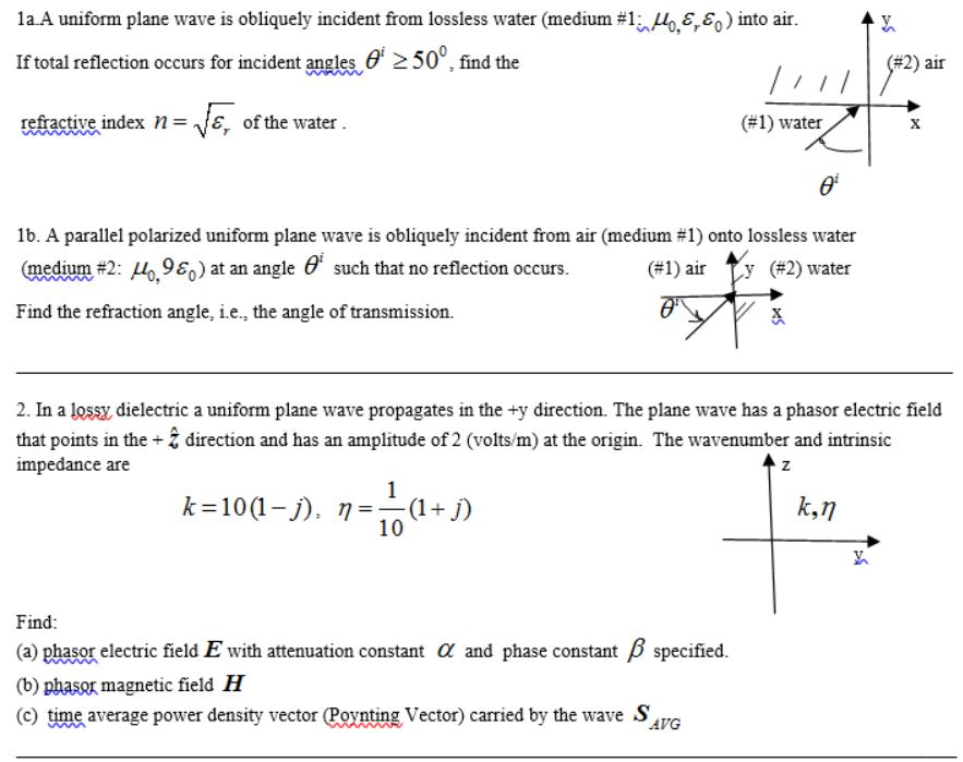 solved-1a-a-uniform-plane-wave-is-obliquely-incident-from-chegg