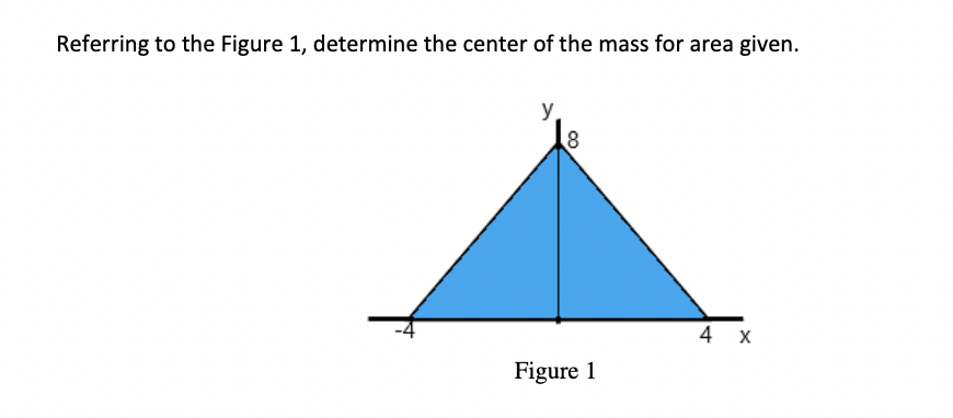 Solved Referring to the Figure 1, determine the center of | Chegg.com