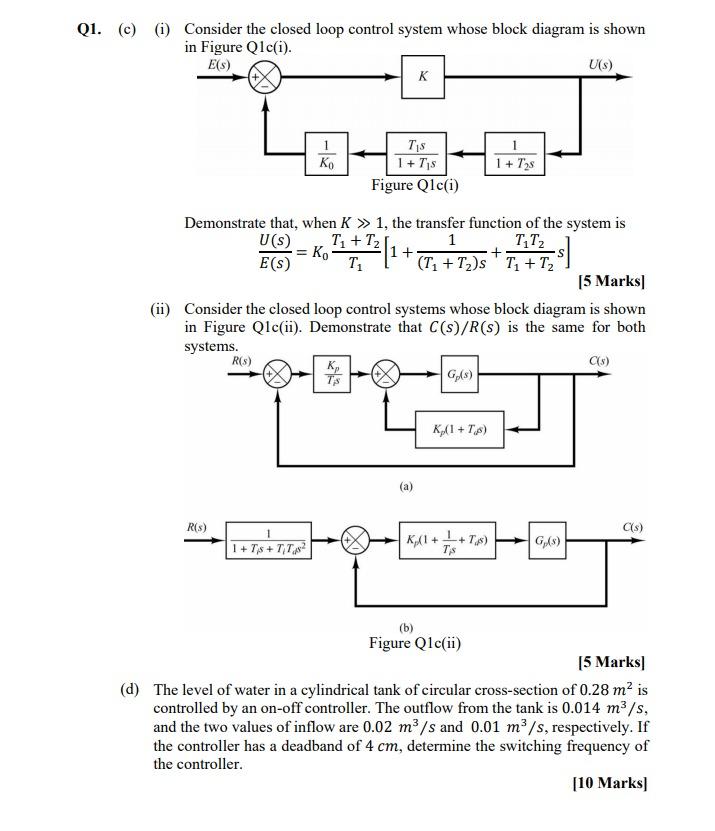 Solved Q1. (c) (i) Consider The Closed Loop Control System | Chegg.com