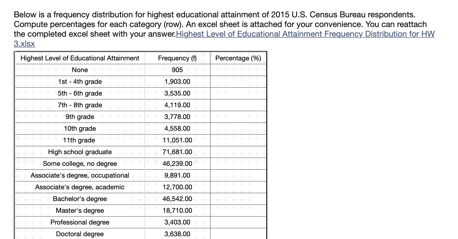 attainment-academy-helping-states-achieve-postsecondary-attainment