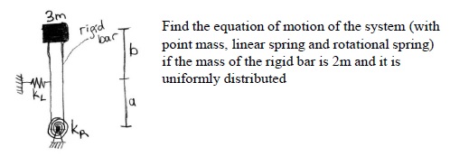 Solved Find the equation of motion of the system (with point | Chegg.com