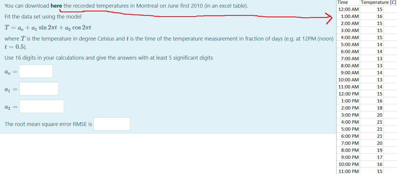 Solved Time Temperature [C] You can download here the | Chegg.com