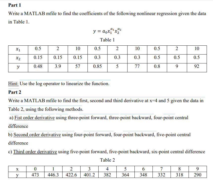 Solved Part 1 Write a MATLAB mfile to find the coefficients | Chegg.com