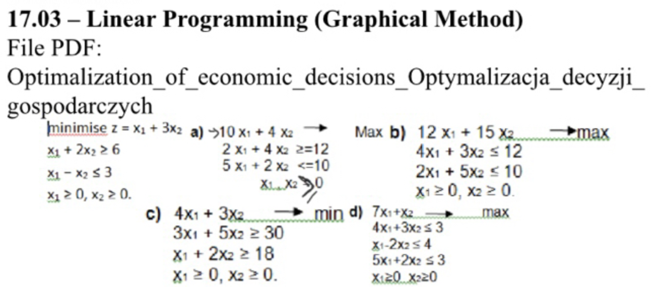 Solved 17.03 - Linear Programming (Graphical Method) File | Chegg.com