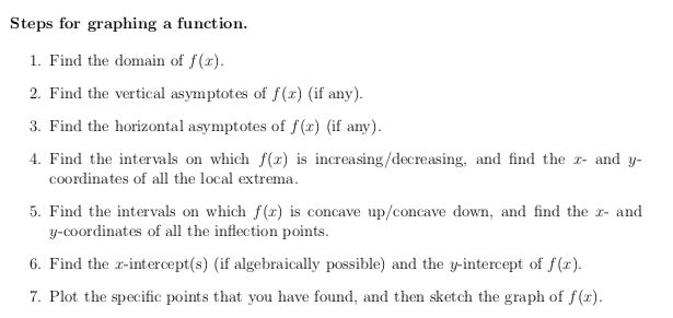 Solved 3. Graph each of the following functions, using the | Chegg.com