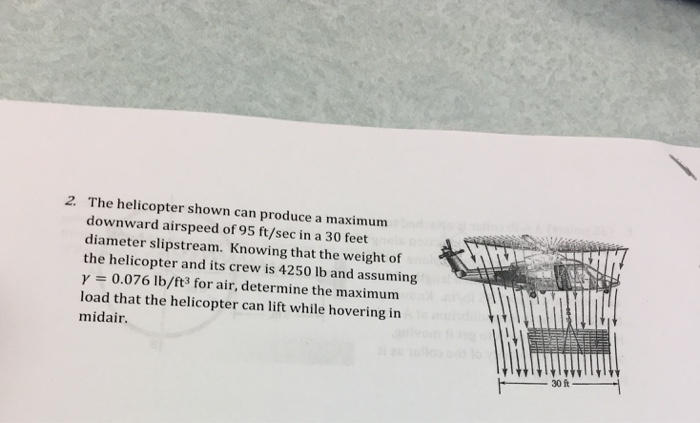 Solved 2. The helicopter shown can produce a maximum | Chegg.com