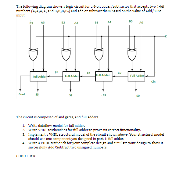 Solved a The following diagram shows a logic circuit for a | Chegg.com