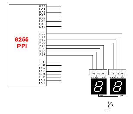 Solved Assume that there are two 7-segment LED displays | Chegg.com