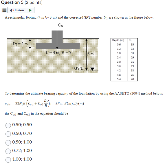 Solved To determine the ultimate bearing capacity of the