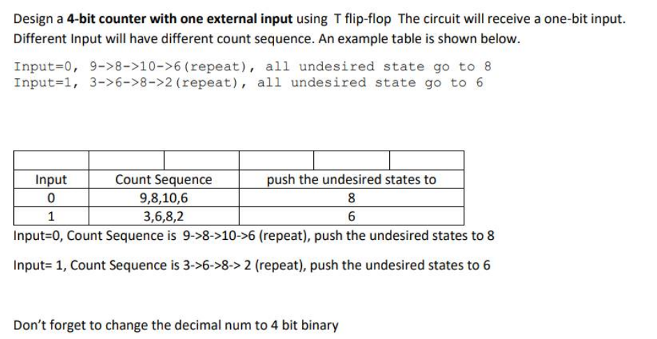 Solved Design a 4-bit counter with one external input using | Chegg.com