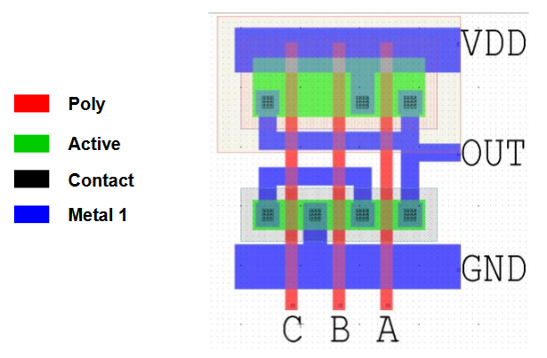 The layout of a logic gate is shown below. (a)Draw | Chegg.com
