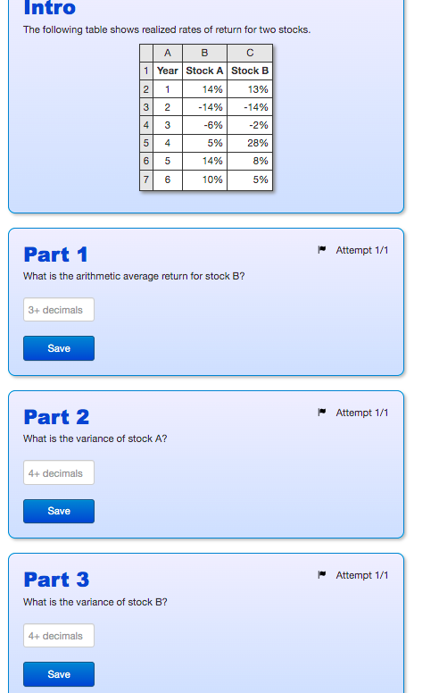 Solved Intro The Following Table Shows Realized Rates Of | Chegg.com