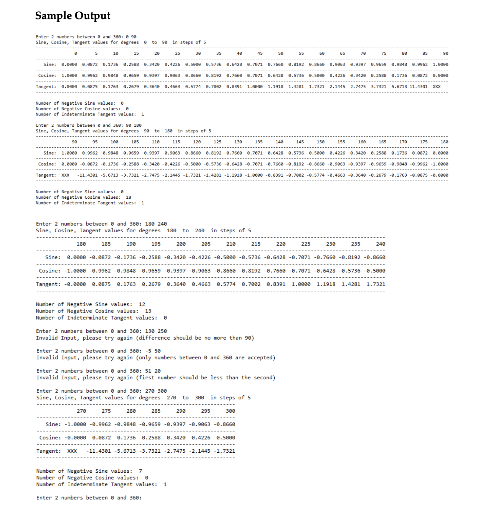 Solved Problem 1 Write a program that computes the values of | Chegg.com