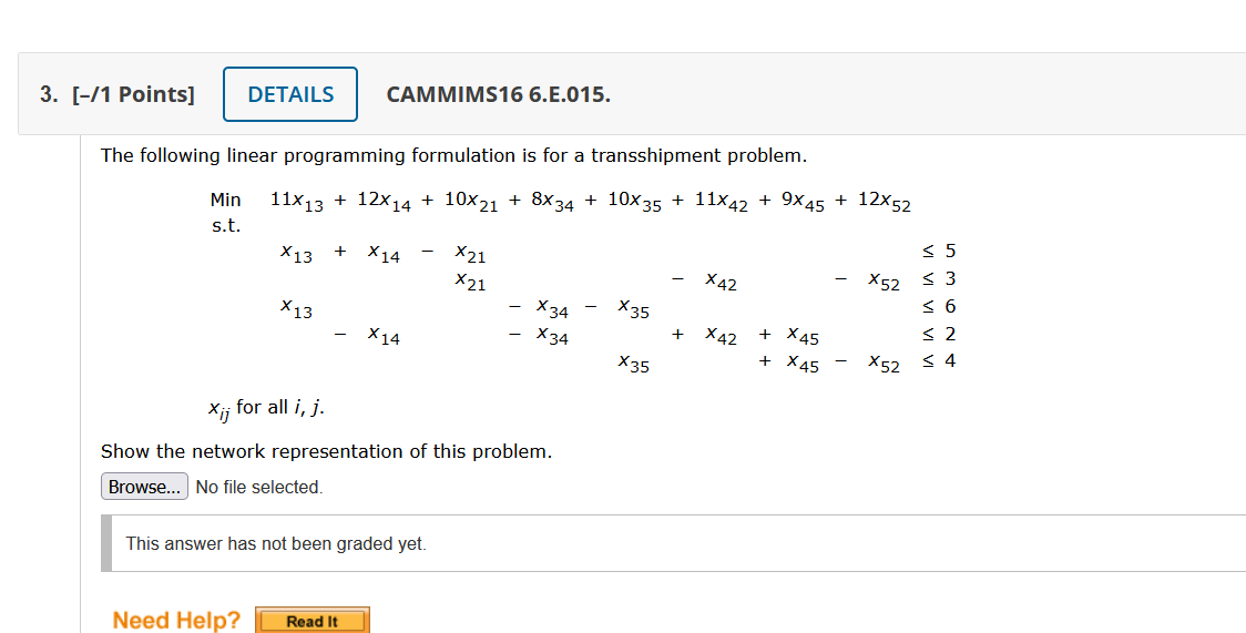 Solved 1 Points] CAMMIMS16 6.E.015. The following linear | Chegg.com