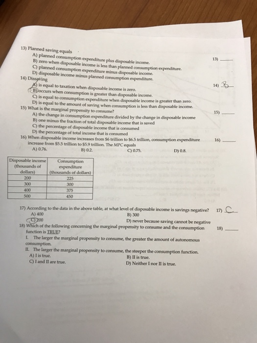 Solved Planned saving equals A) Planned consumption