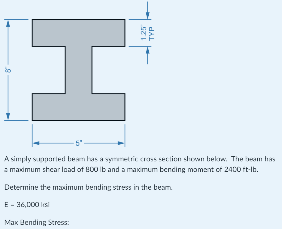 A simply supported beam has a symmetric cross section shown below. The beam has a maximum shear load of \( 800 \mathrm{lb} \)