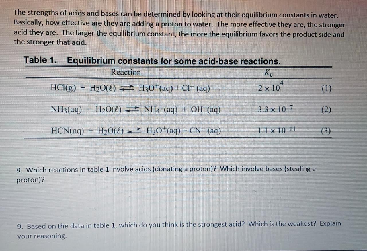 Solved Molecules Like Acetone Undergo What Is Known As Chegg Com   PhpArrkBq