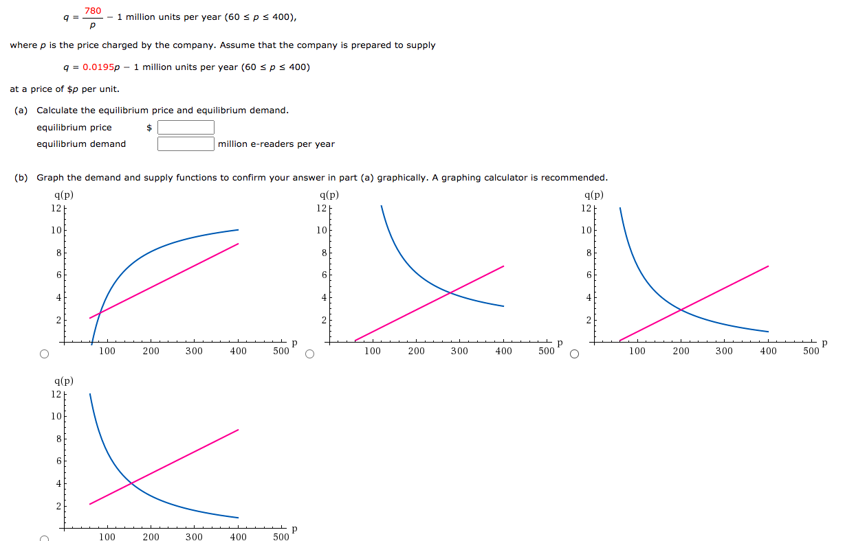 Solved (c) Estimate, To The Nearest 0.1 Million Units, The 