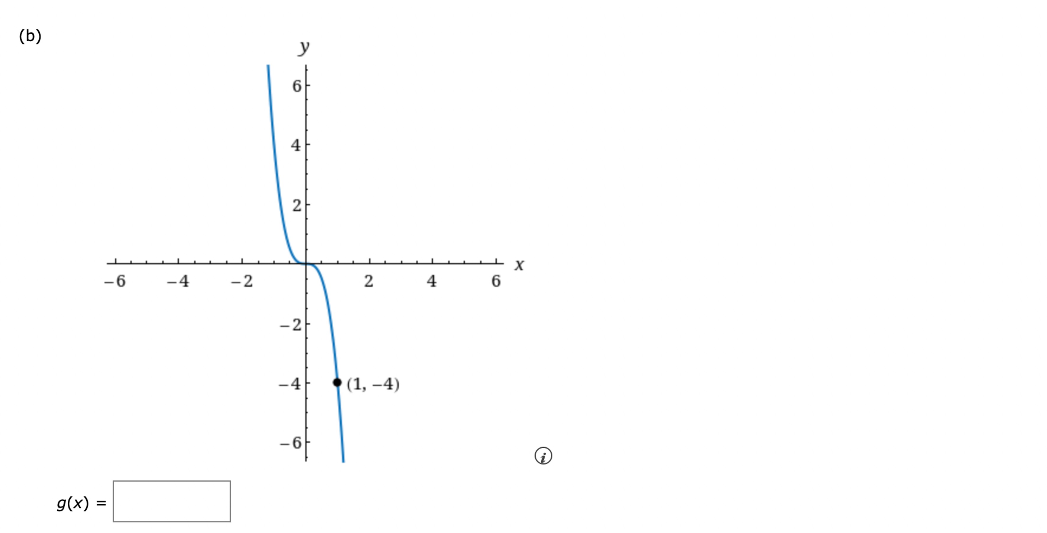 Solved Use The Graph Of F X ﻿x3 ﻿to Write An Equation For