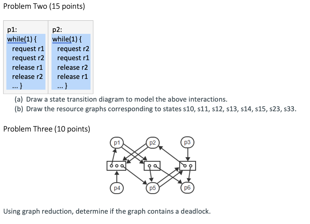 Solved Problem Two (15 Points) (a) Draw A State Transition | Chegg.com