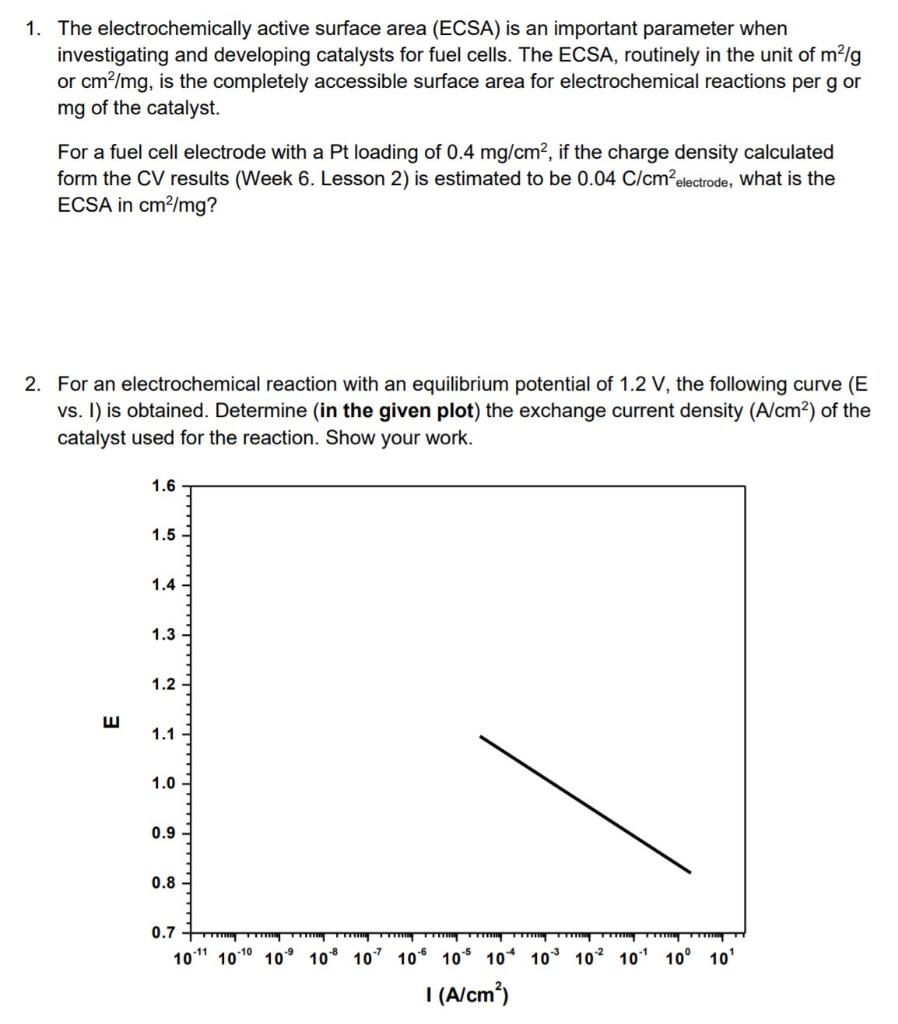 Solved 1. The electrochemically active surface area (ECSA)