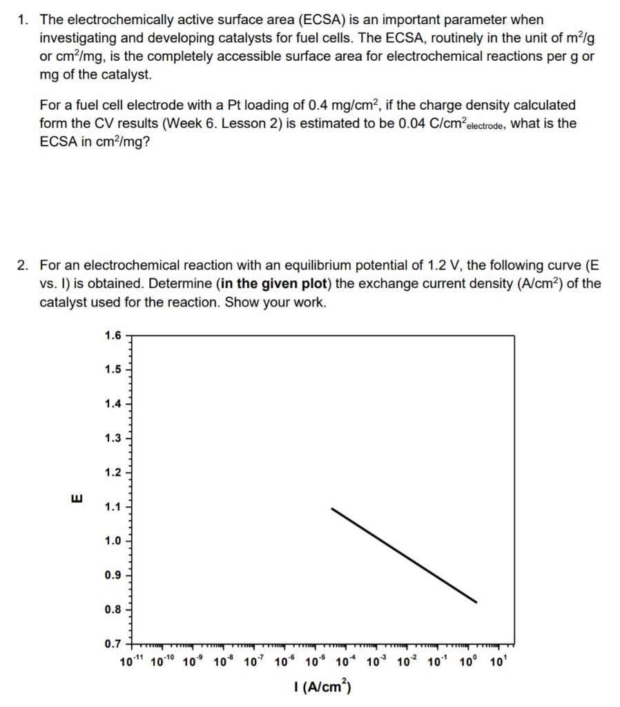 Solved 1. The Electrochemically Active Surface Area (ECSA) | Chegg.com