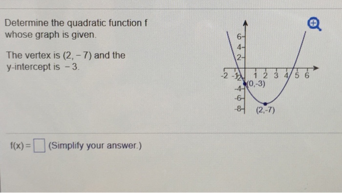 Solved Determine the quadratic function f whose graph is | Chegg.com