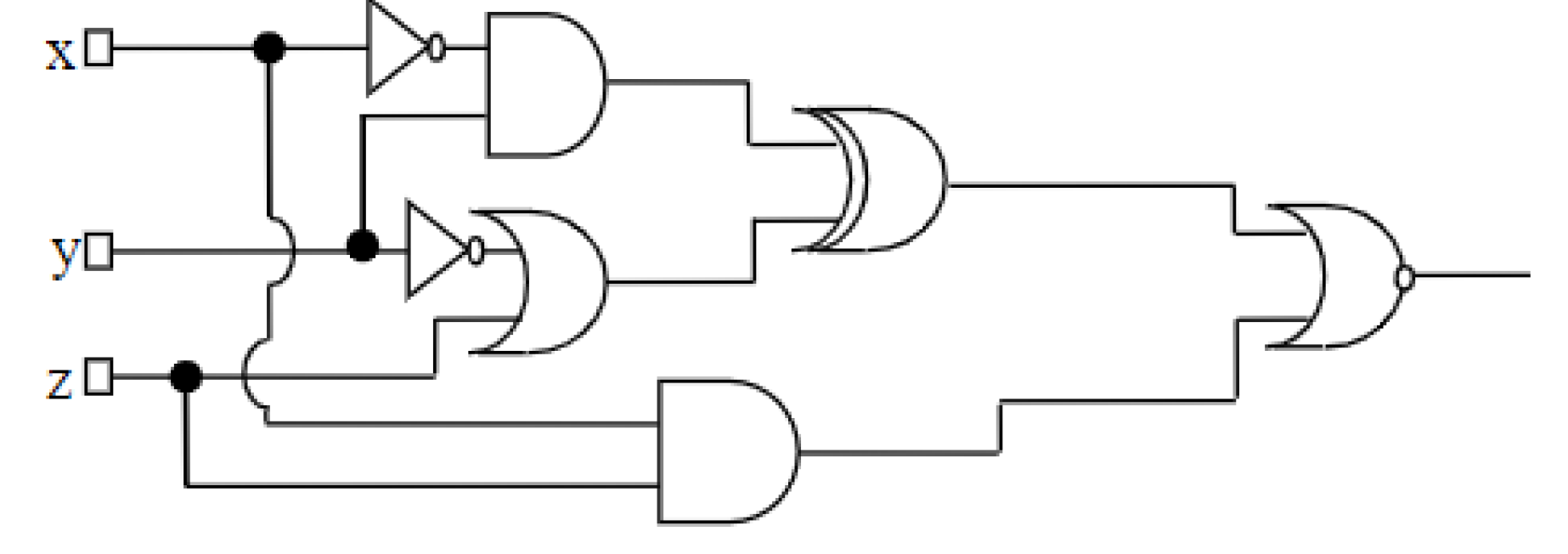 [Solved]: Find the output expression for the logic circuit d