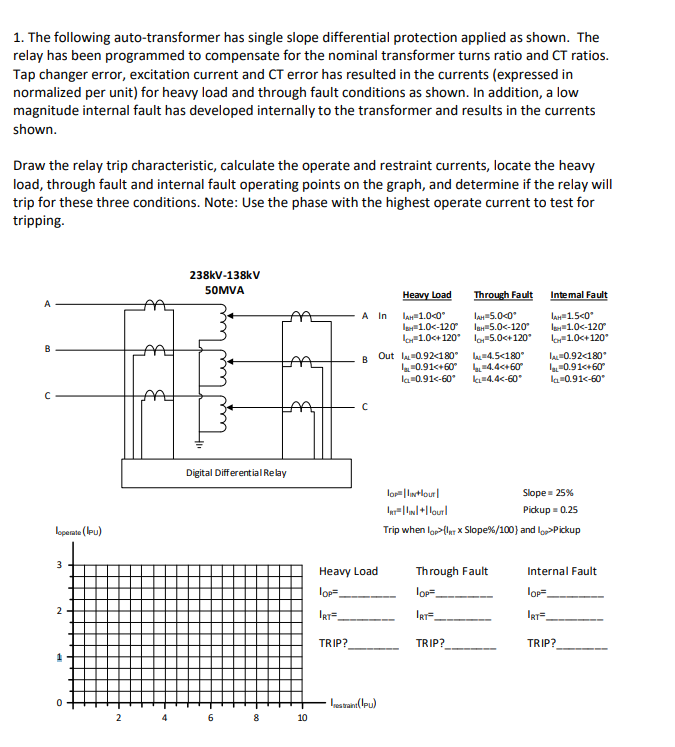 Solved 1. The following auto-transformer has single slope | Chegg.com