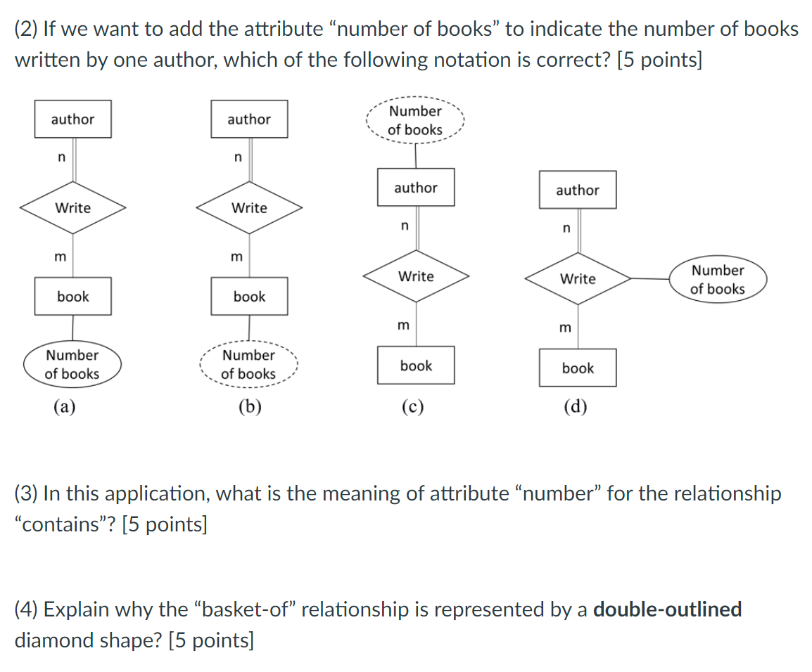 Solved Consider the following E-R diagram which models an | Chegg.com