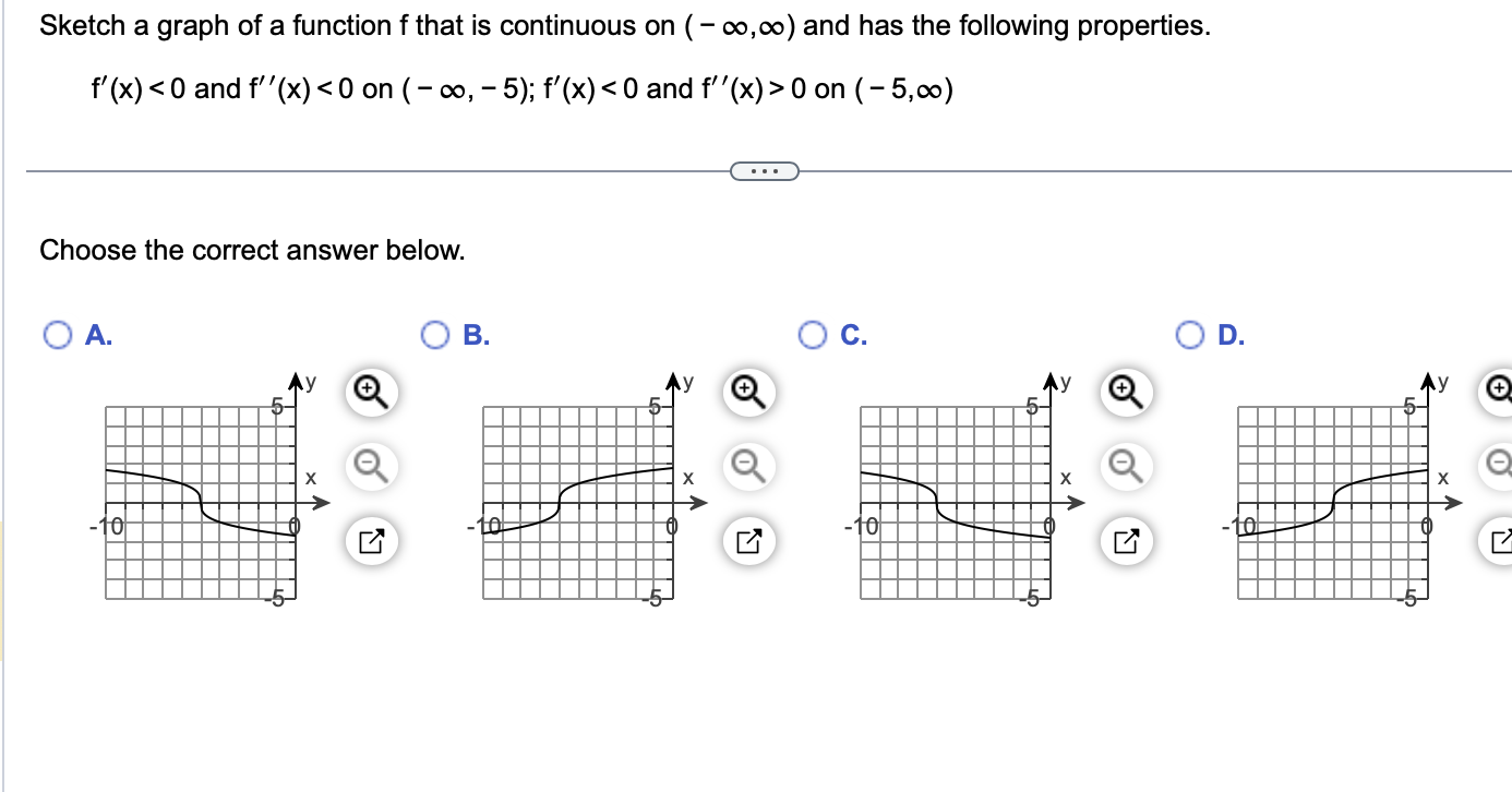 Solved Sketch a graph of a function f that is continuous on | Chegg.com